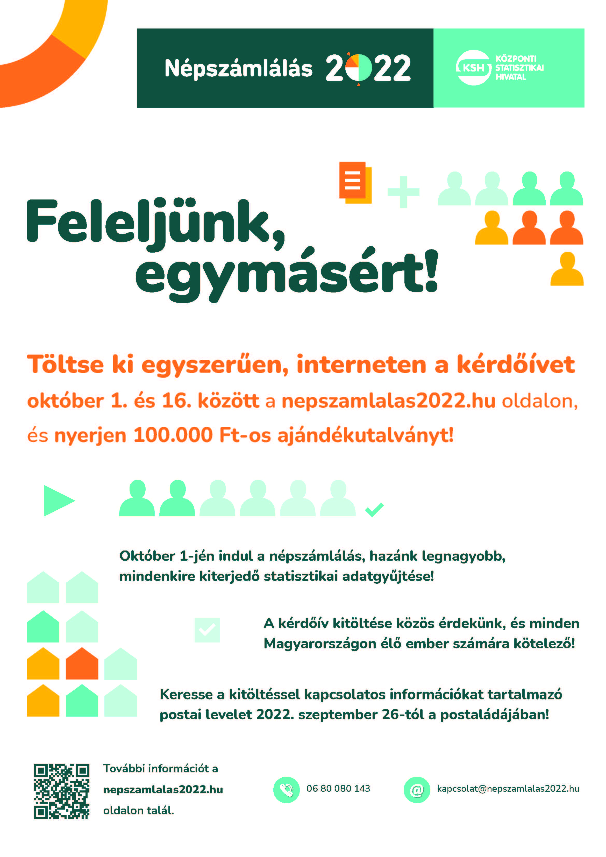 NÉPSZÁMLÁLÁS, 2022: FELELJÜNK, EGYMÁSÉRT!
